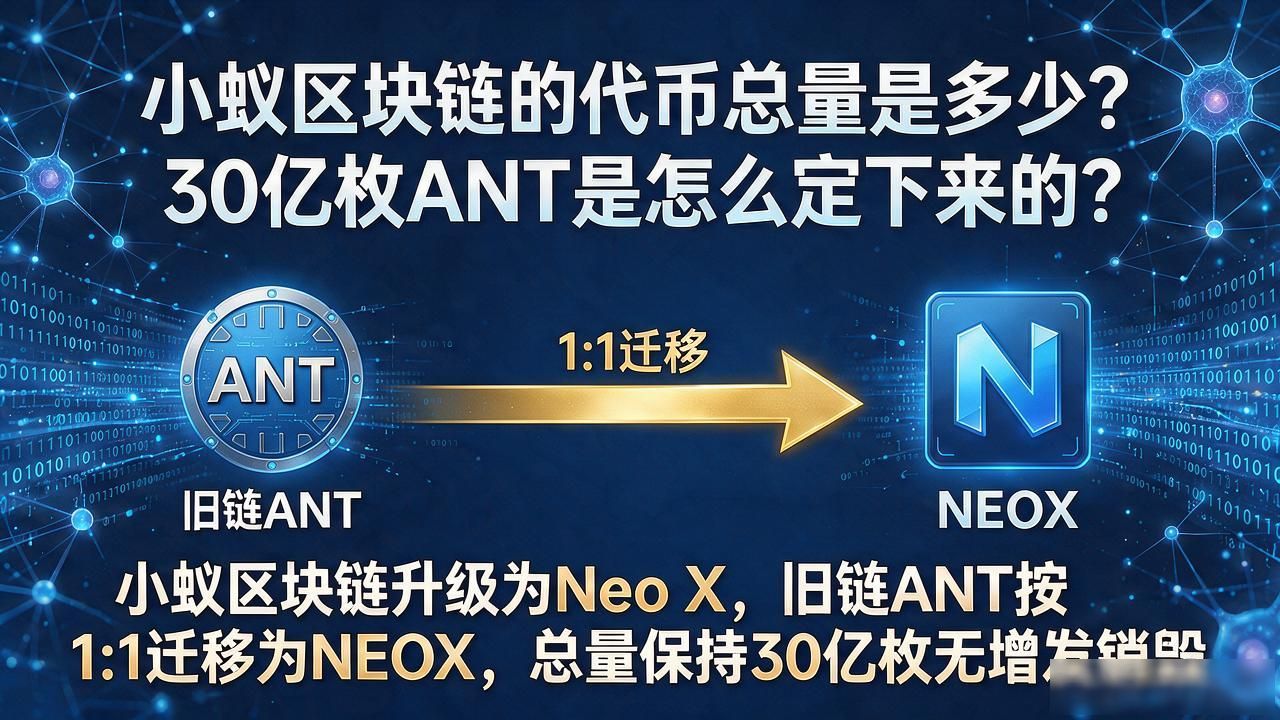 小蚁区块链ANT总量30亿枚_Neo X主网NEOX迁移1:1兑换_小蚁区块链 总量